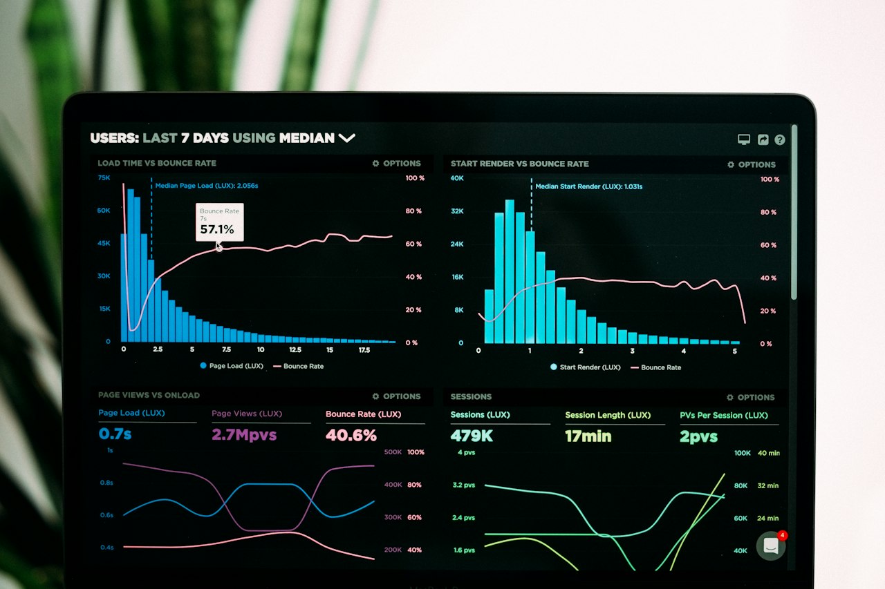 Analytics dashboard with charts on a desk